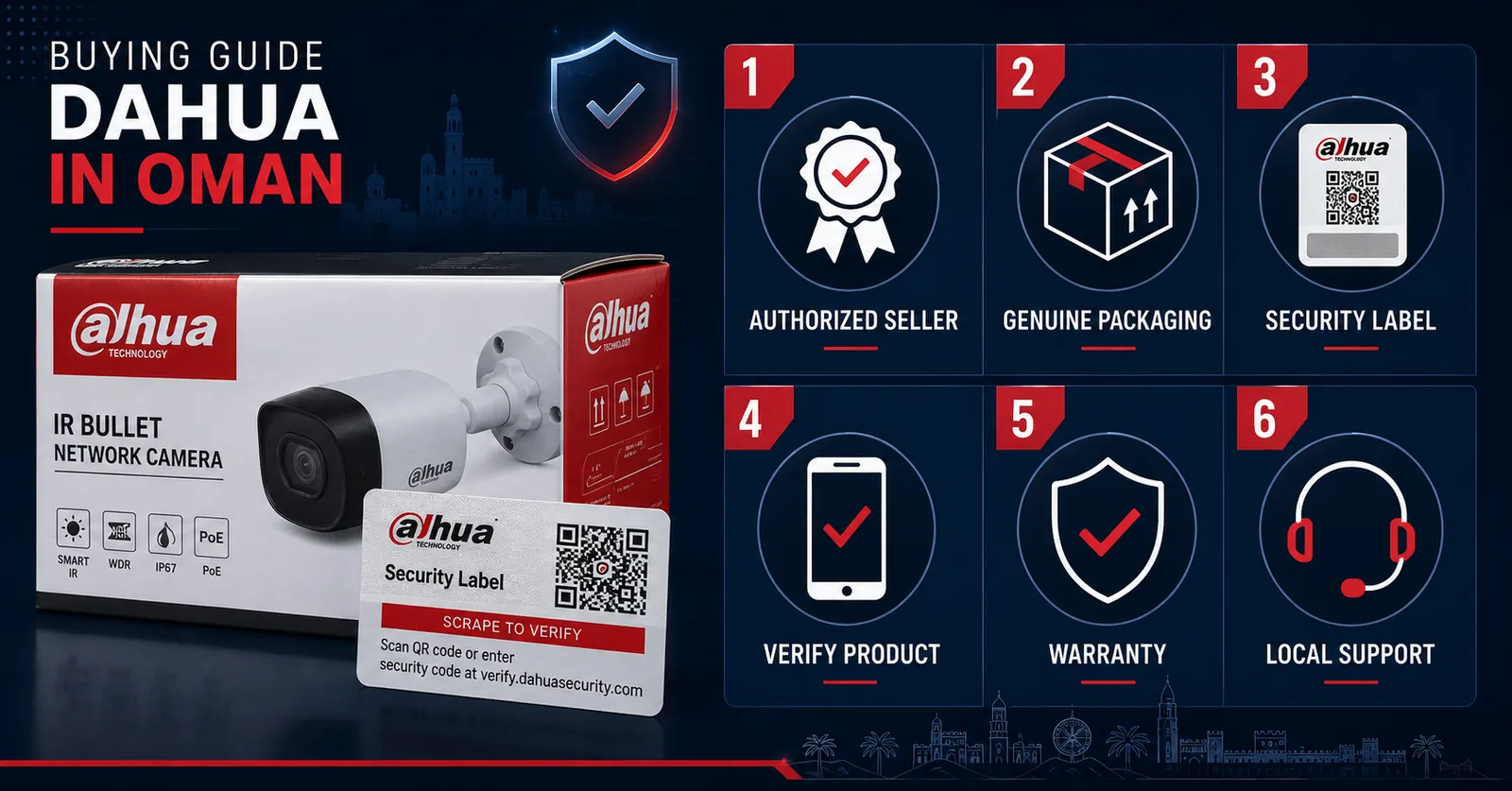 Six-point checklist for verifying an authorised Dahua distributor in Oman: authorised seller, genuine packaging, security label, verify product, warranty and local support