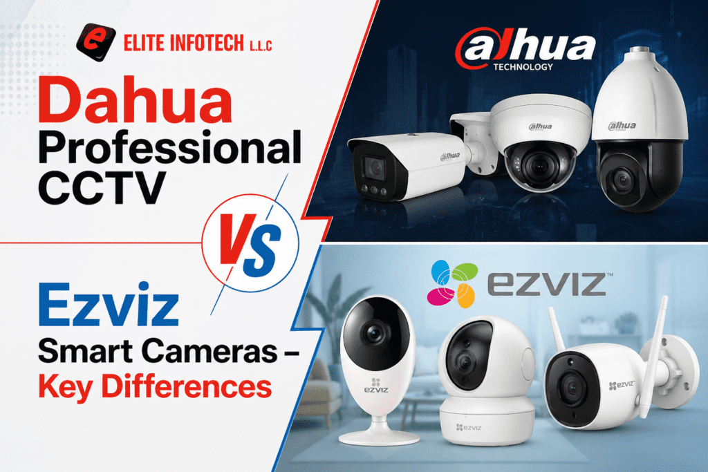 Dahua Professional CCTV vs Ezviz Smart Cameras